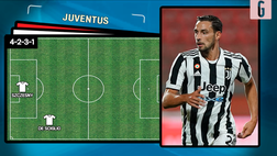 VIDEO Venezia-Juventus: Allegri sceglie Dybala. La probabile formazione bianconera