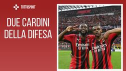 Calciomercato Milan, vicini i rinnovi di Tomori e Kalulu: il punto