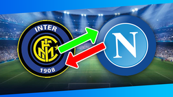 Calciomercato Napoli, Marotta propone uno scambio di giocatori