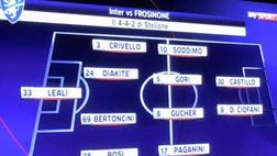 Stellone promuove Castillo. A centrocampo con Gori dovrebbe partire Gucher