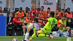 Pagelle Milan-Bologna: analisi, giudizi, Top e Flop della gara