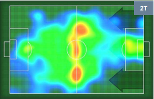 Belotti, heat map di Roma-Torino. Foto da: Lega Serie A Belotti, heat map di Roma-Torino. Foto da: Lega Serie A