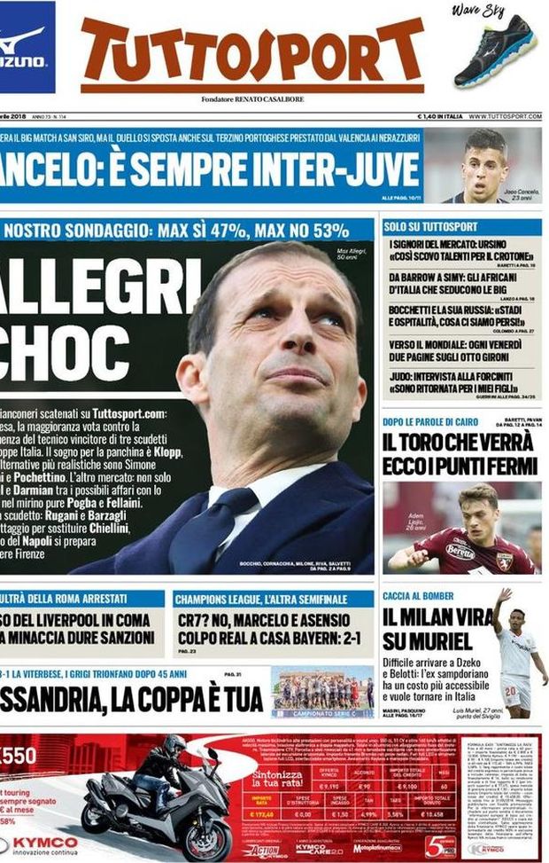 Prima Pagina, Tuttosport: “Allegri choc, tifosi contro la sua permanenza: il sogno è Klopp. Tifoso del Liverpool in coma: cinque ultrà della Roma arrestati. Il Milan vira su Muriel…” Prima Pagina, Tuttosport: “Allegri choc, tifosi contro la sua permanenza: il sogno è Klopp. Tifoso del Liverpool in coma: cinque ultrà della Roma arrestati. Il Milan vira su Muriel…”
