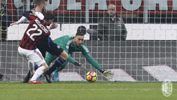 Milan-Atalanta, gli highlights del match di San Siro