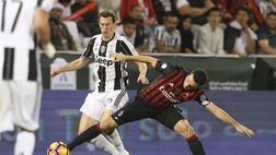 Coppa Italia, mercoledì sera c’è Juventus-Milan