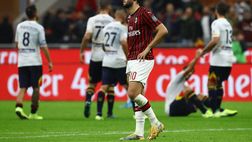 Milan-Lecce, i numeri e le statistiche di Calhanoglu