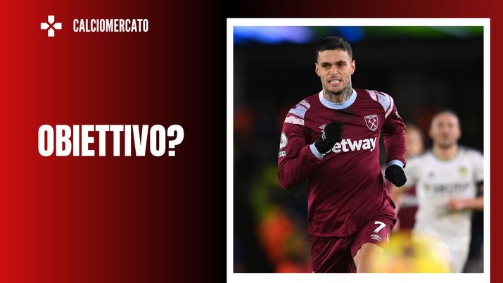 Gianluca Scamacca attaccante West Ham obiettivo AC Milan