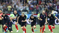 Russia 2018 – Eguagliato il record delle gare decise ai calci di rigore post supplementari