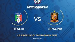 Le pagelle di Italia – Spagna 2-0. Una grande Nazionale conquista i quarti di finale!
