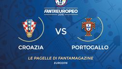 Le pagelle di Croazia-Portogallo 0-1: Rakitic non pervenuto, Quaresma decisivo