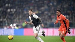Juve – Udinese in pillole