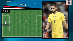 VIDEO Italia-Macedonia, probabile formazione Azzurra: Mancini con Immobile e Insigne