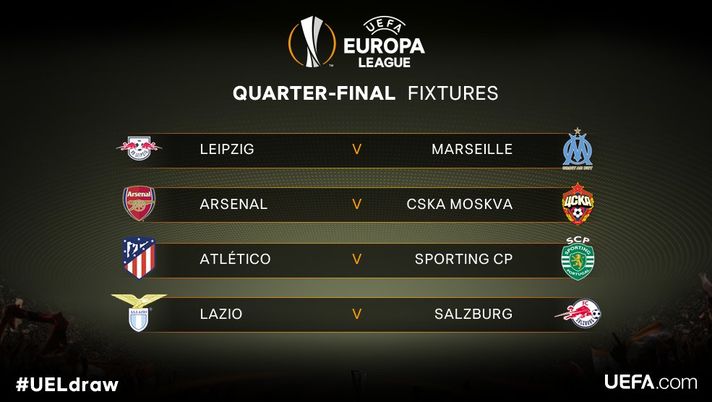 sorteggio Europa League sorteggio Europa League