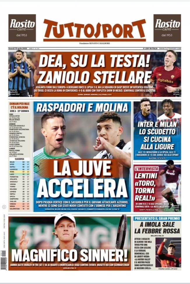 Prima Pagina, Tuttosport: “Raspadori e Molina, la Juve accelera. Zaniolo stellare” Prima Pagina, Tuttosport: “Raspadori e Molina, la Juve accelera. Zaniolo stellare” - immagine 1