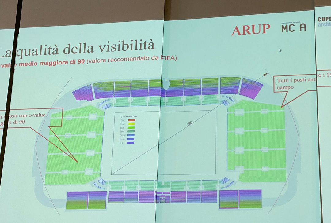 GALLERY VN – Le prime foto del nuovo Franchi. Ecco come sarà - immagine 23