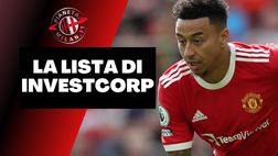 Calciomercato Milan – InvestCorp vicino: ecco i possibili acquisti