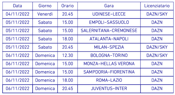 Serie A, anticipi e posticipi dalla 6ª alla 16ª giornata: ecco date e orari- immagine 9