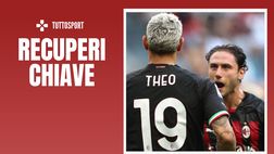 Milan-Sassuolo, disponibili Theo Hernández e Calabria | Serie A News
