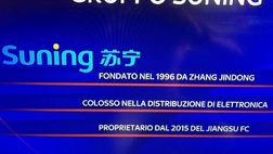 Marani: “Altro che crescita graduale, il Suning è una tigre asiatica! Subito ridotto il gap”