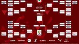 Coppa Italia, il tabellone: la Fiorentina in semifinale sfiderà la Cremonese