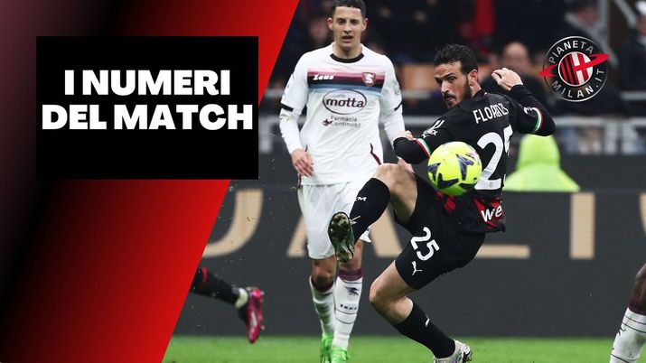 Numeri Milan-Salernitana 1-1 Serie A 2022-2023