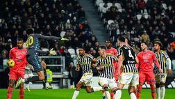 Juve KO a sorpresa con l’Udinese. CorSera: “L’Inter vince anche senza giocare”