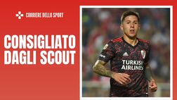Calciomercato Milan – Enzo Fernández è l’alternativa a Renato Sanches