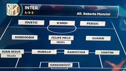 Derby – Ranocchia con Murillo, Juan a sinistra. Ok Icardi. A centrocampo…