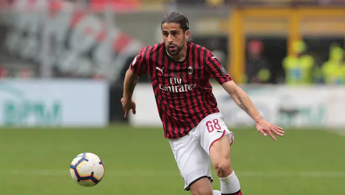 Ricardo Rodríguez, terzino del Milan (credits: GETTY Images)