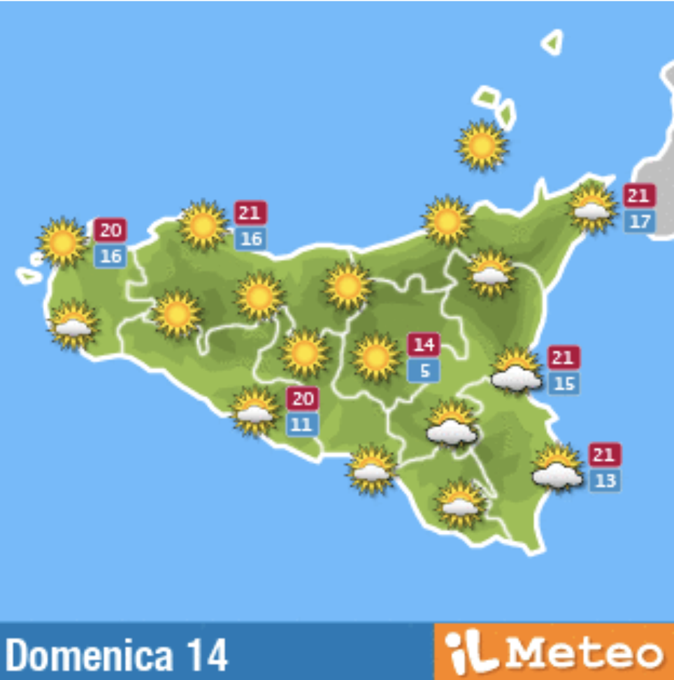 meteo