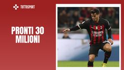 Calciomercato Milan – Pronti 30 milioni dall’Arsenal per Brahim Diaz