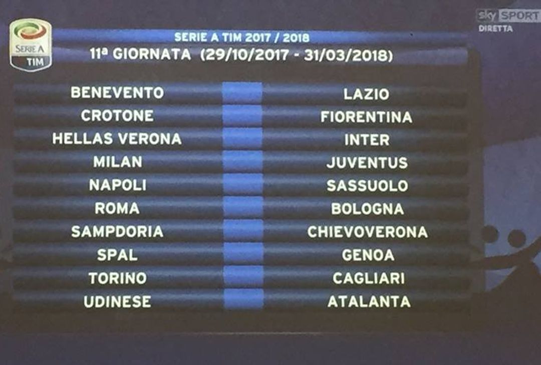 GALLERY PM – Tutte le giornate della Serie A 2017/2018 - immagine 12