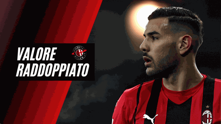 Theo Hernandez Milan