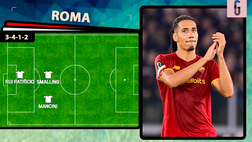 VIDEO Vitesse-Roma, Mourinho con Vina dal 1′: giallorossi così in campo