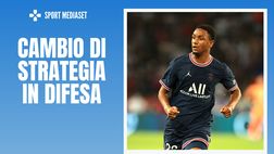 Mercato Milan – Salta Acerbi? Diavolo di nuovo forte su Diallo del Psg