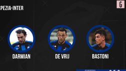 VIDEO Spezia-Inter, i cambi di Inzaghi: la probabile formazione nerazzurra al “Picco”