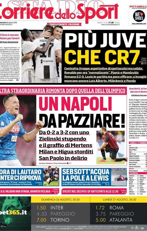 Prima Pagina, Corriere dello Sport: “Un Napoli da impazzire! Più Juve che CR7. Il Palermo non sfonda, rimonta Pescara…” Prima Pagina, Corriere dello Sport: “Un Napoli da impazzire! Più Juve che CR7. Il Palermo non sfonda, rimonta Pescara…”
