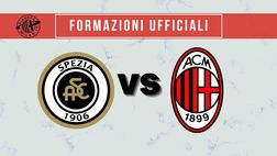 Spezia-Milan, le formazioni ufficiali: esordio dal 1′ per Daniel Maldini
