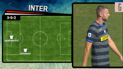 VIDEO, senza Hakimi e con Calhanoglu: ecco come giocherebbe l’Inter di Inzaghi