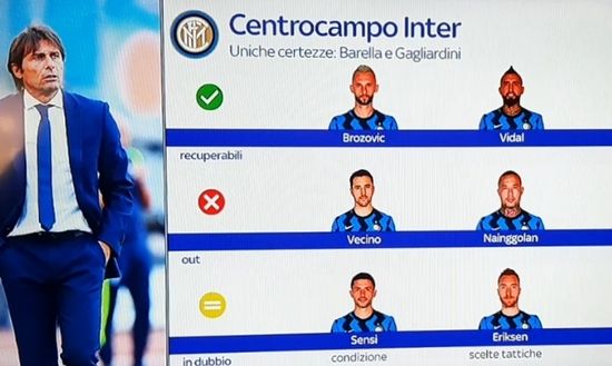 Fotogramma Skysport Fotogramma Skysport