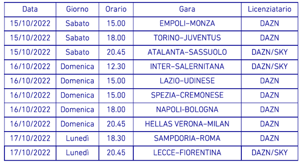Serie A, anticipi e posticipi dalla 6ª alla 16ª giornata: ecco date e orari- immagine 6