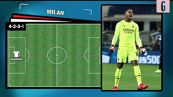 VIDEO Empoli-Milan, Pioli sceglie Saelemaekers: la probabile formazione rossonera