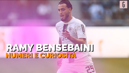 VIDEO Calciomercato Juventus, alla scoperta di… Bensebaini: numeri e curiosità
