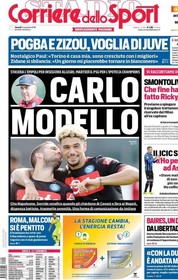 Prima Pagina, Corriere dello Sport: “Carlo modello. Pogba e Zizou, voglia di Juve. Smontolivo. Roma, Malcom…” Prima Pagina, Corriere dello Sport: “Carlo modello. Pogba e Zizou, voglia di Juve. Smontolivo. Roma, Malcom…”