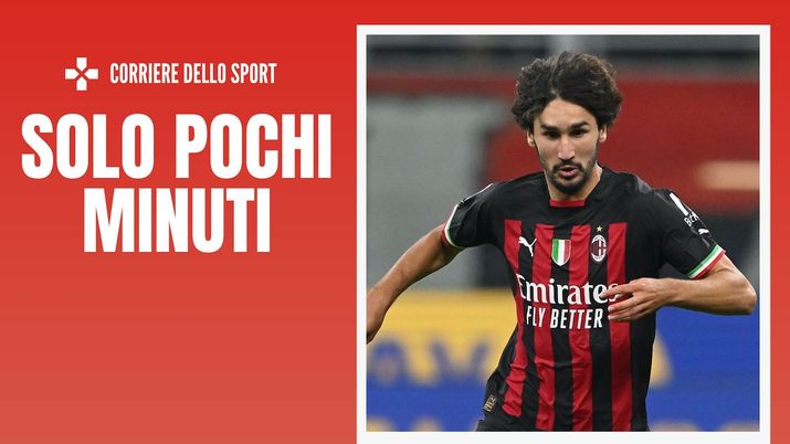 Yacine Adli AC Milan
