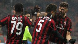 Milan, i convocati e la probabile formazione contro il Verona