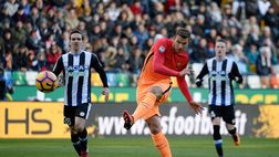 Udinese-Roma, le Fantapills: Nainggolan non tradisce, Dzeko sì