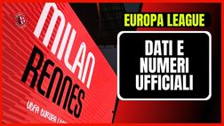 Milan-Rennes, il dato finale su spettatori e incasso | UEL News