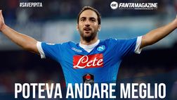 Napoli: ricorso Higuain, ridotte a 3 le giornate di squalifica