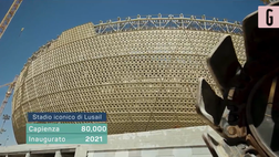 VIDEO Qatar 2022, alla scoperta degli stadi dei prossimi Mondiali